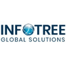 Logo firmy Infotree Global Solutions