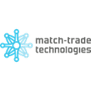 Match-Trade Technologies