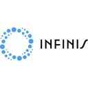 INFINIS sp. z o.o.
