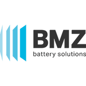 BMZ Poland