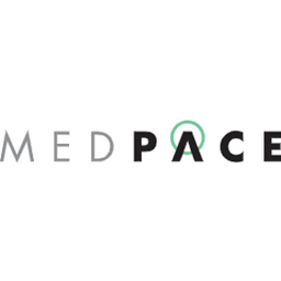 Logo firmy Medpace Poland Sp.z o.o.