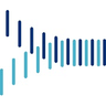 Logo firmy SOFTLOG