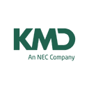 KMD Poland