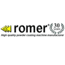 ROMER ANDRZEJ CIURA,WOJCIECH CIURA SPÓŁKA CYWILNA